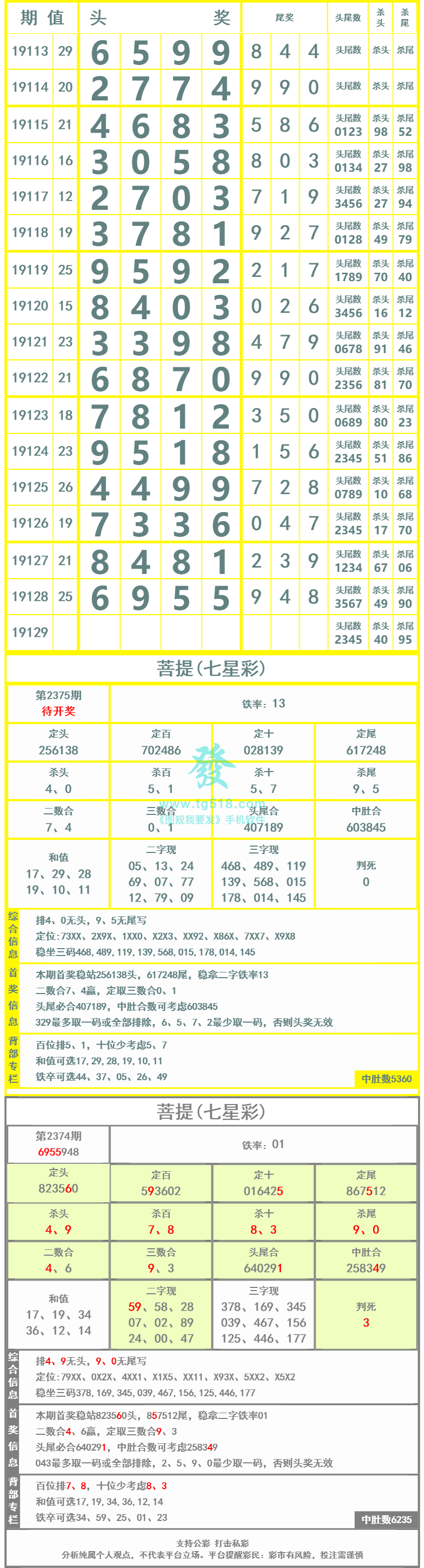 长条图片