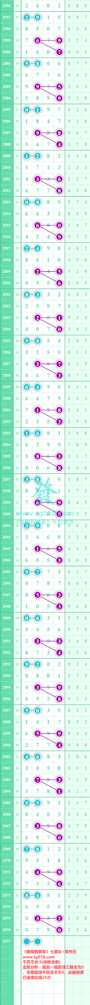 规律图片