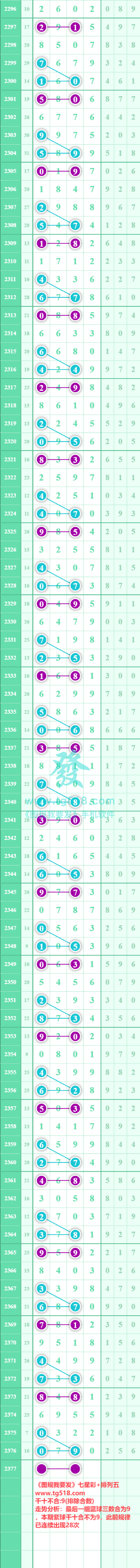 规律图片