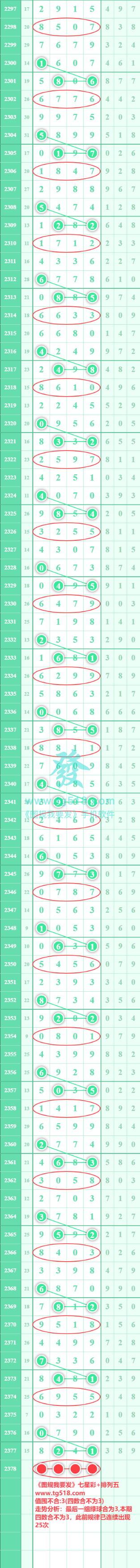 规律图片