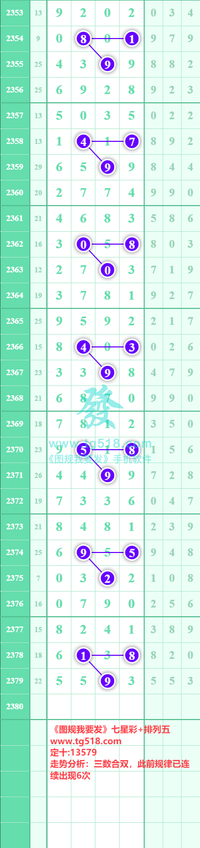 规律图片