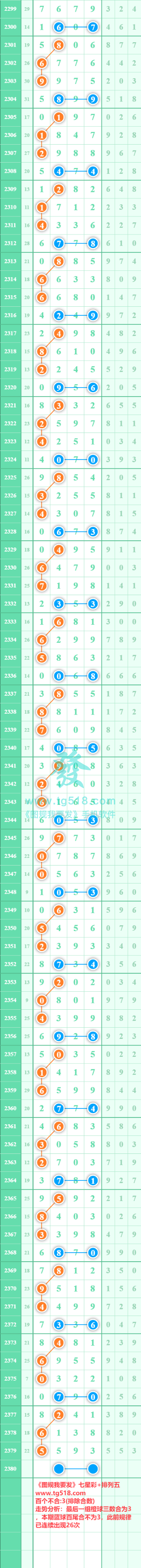 规律图片