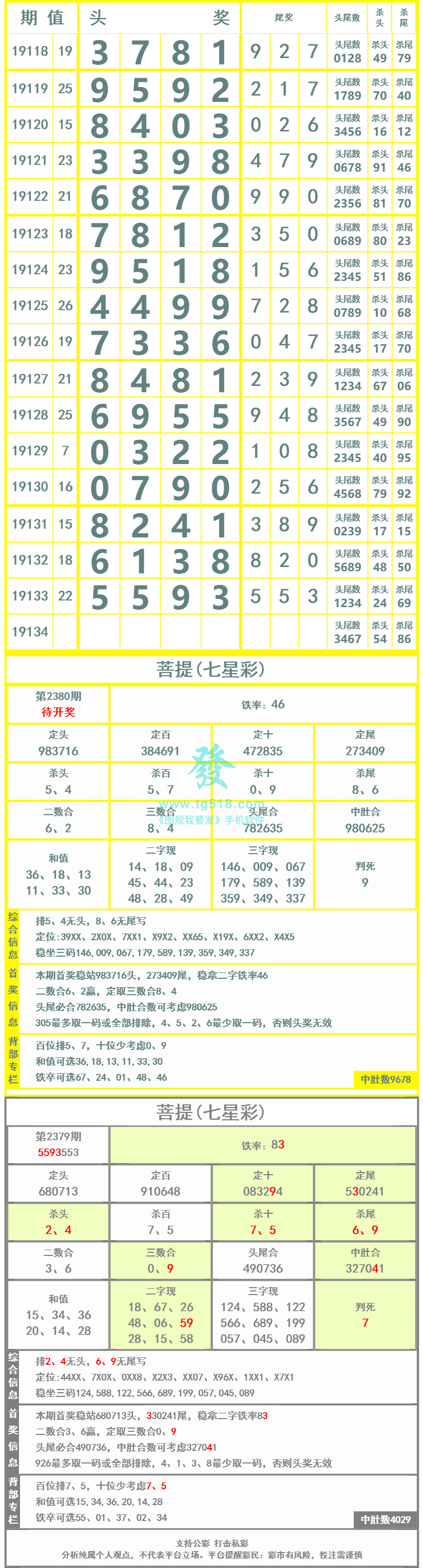 长条图片