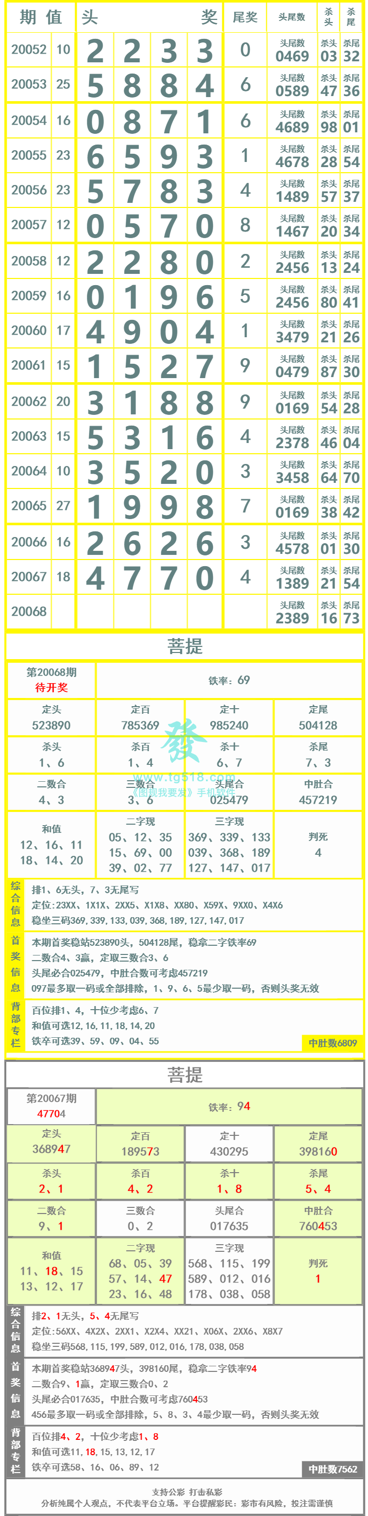 长条图片