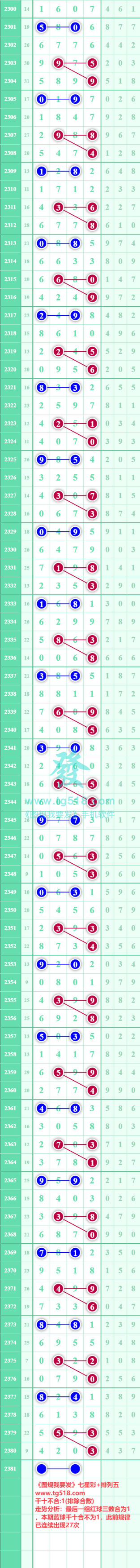 规律图片