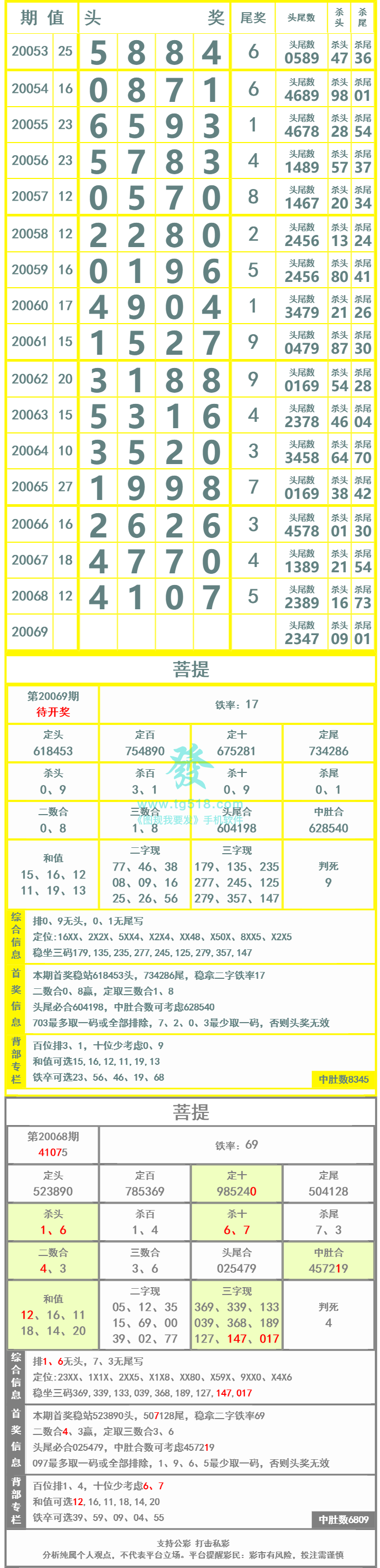 长条图片