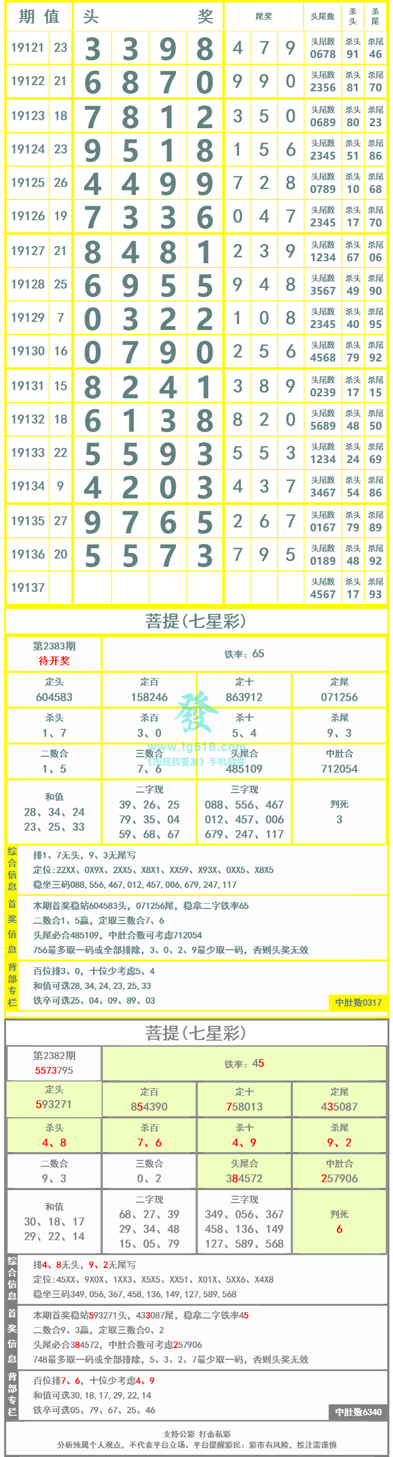 长条图片