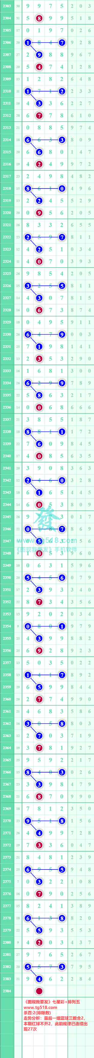 规律图片