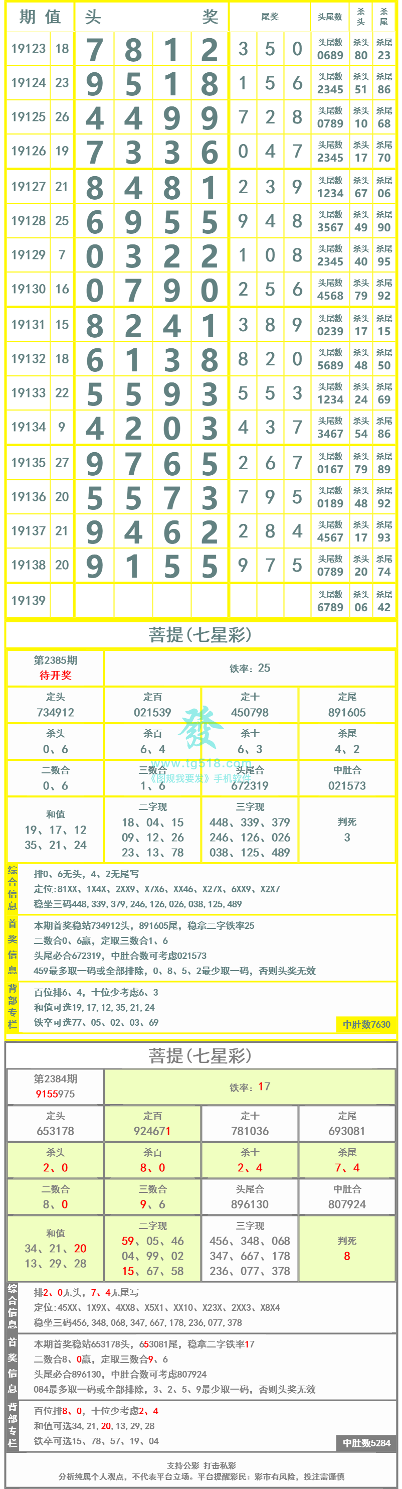 长条图片