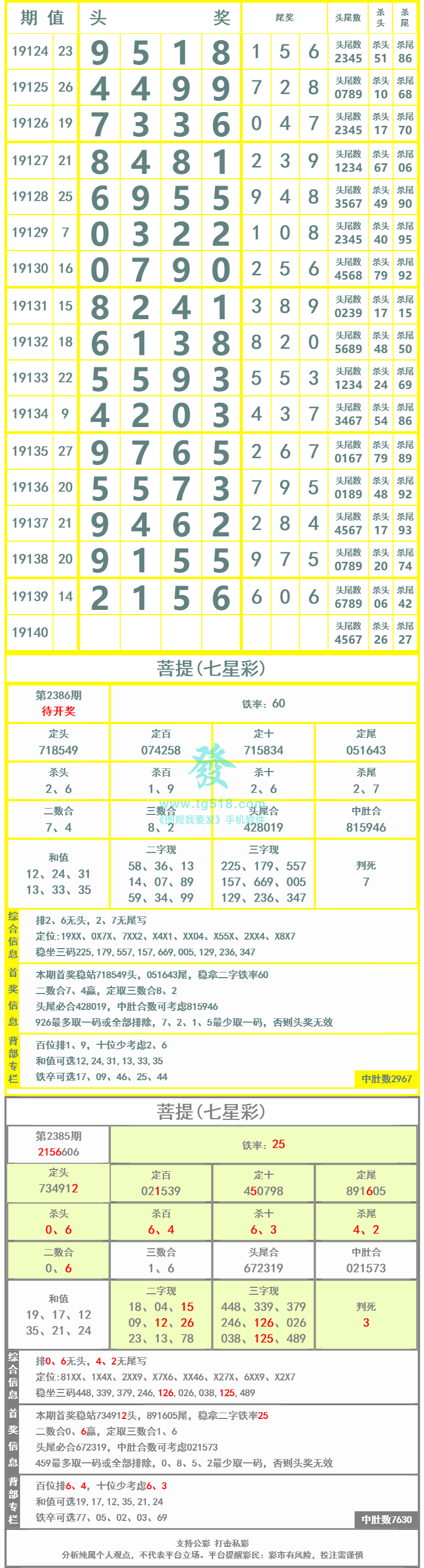 长条图片