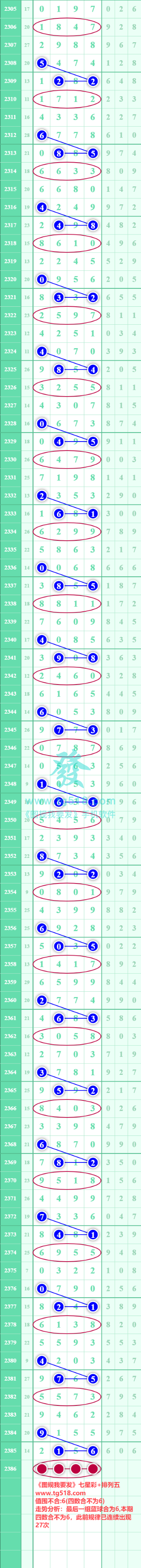 规律图片