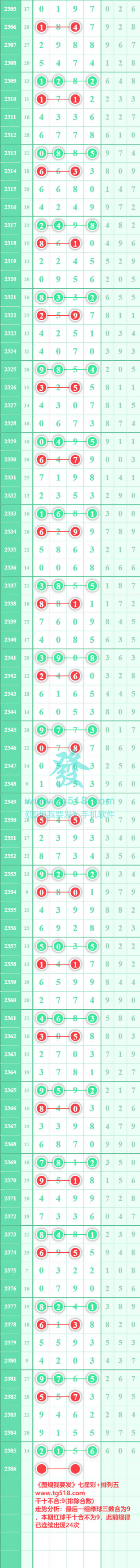 规律图片