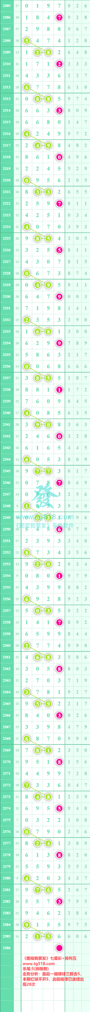 规律图片