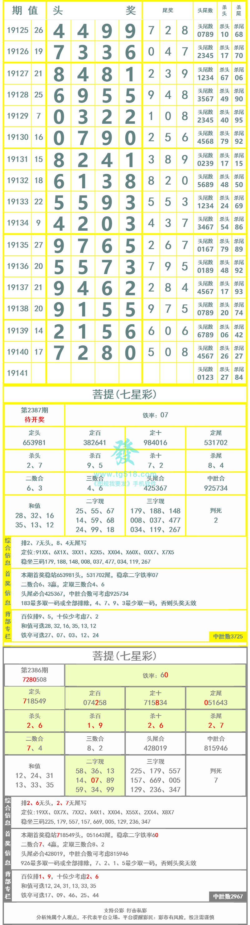 长条图片