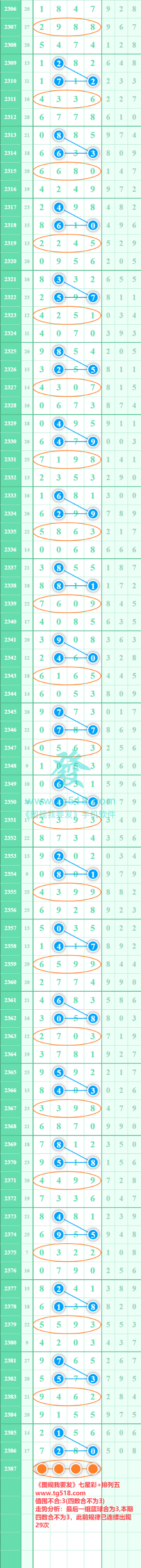 规律图片