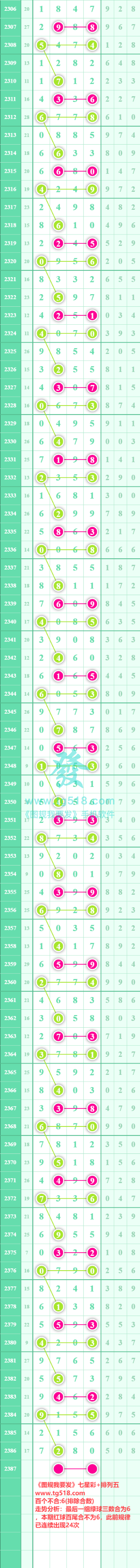 规律图片