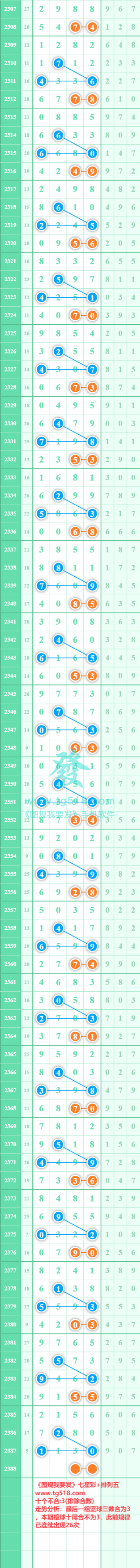 规律图片