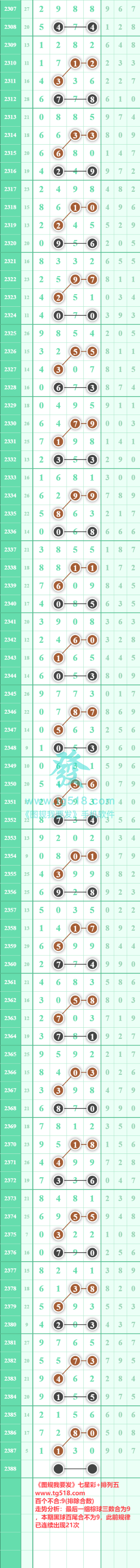 规律图片