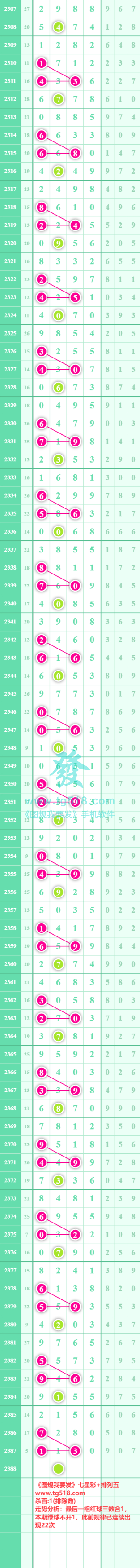 规律图片