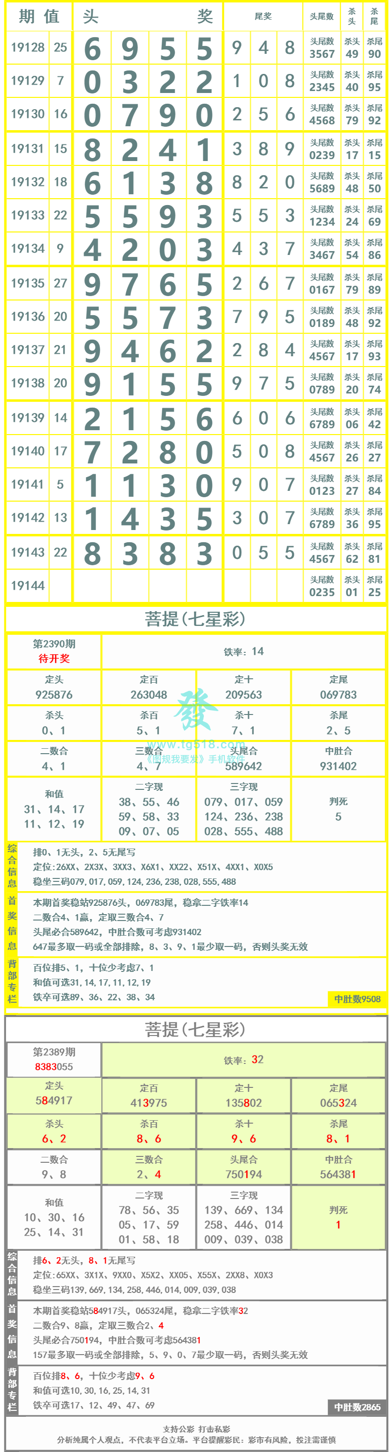 长条图片