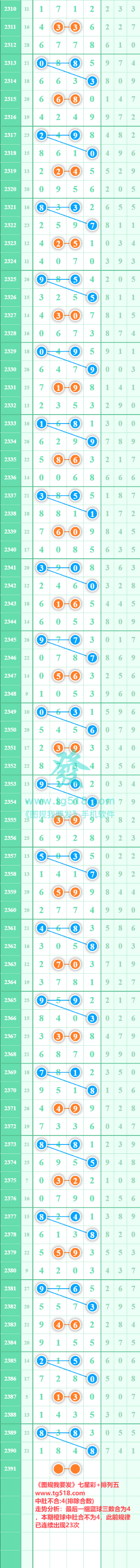 规律图片