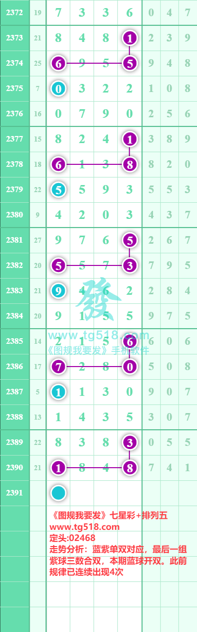 规律图片