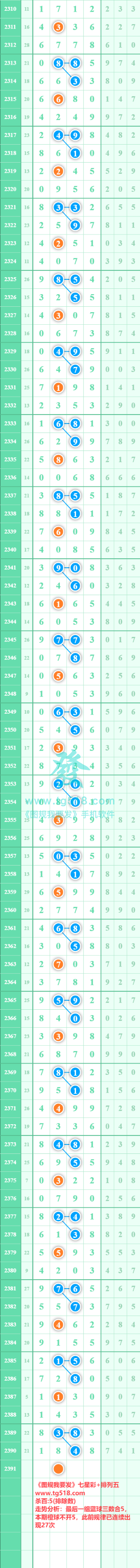 规律图片