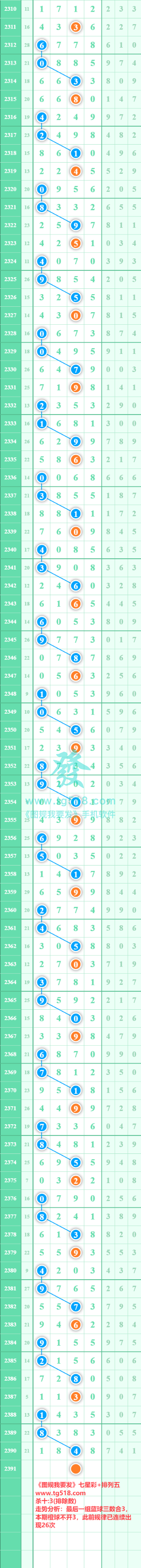 规律图片