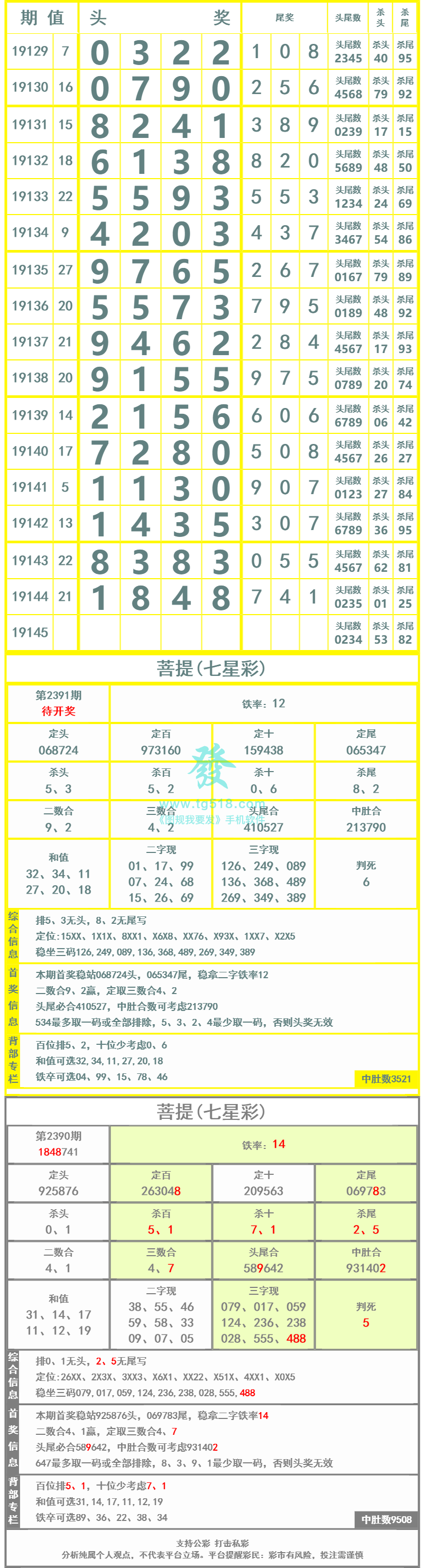 长条图片