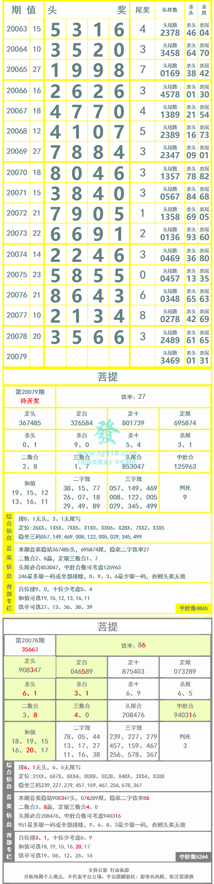 长条图片