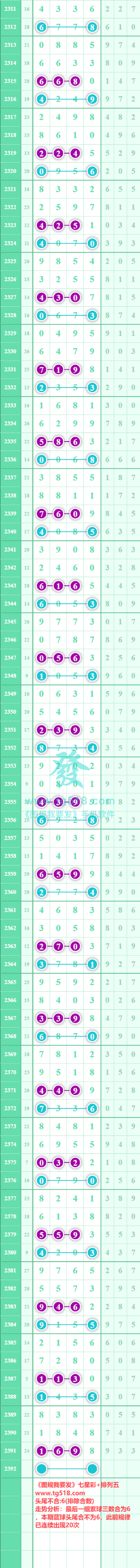 规律图片