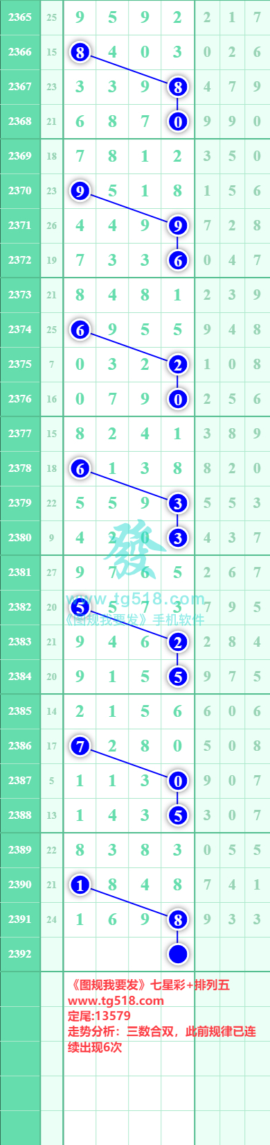 规律图片