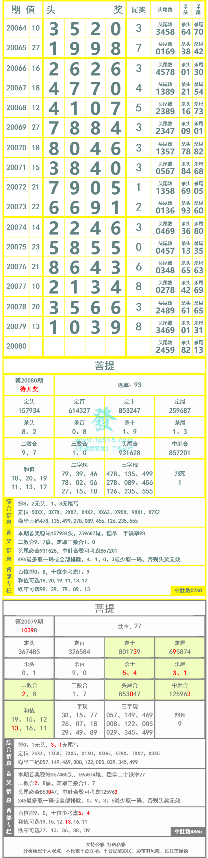 长条图片