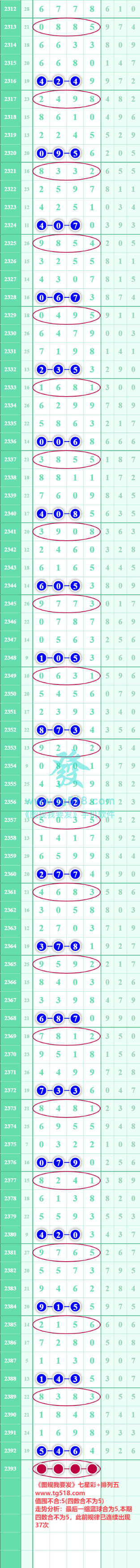 规律图片