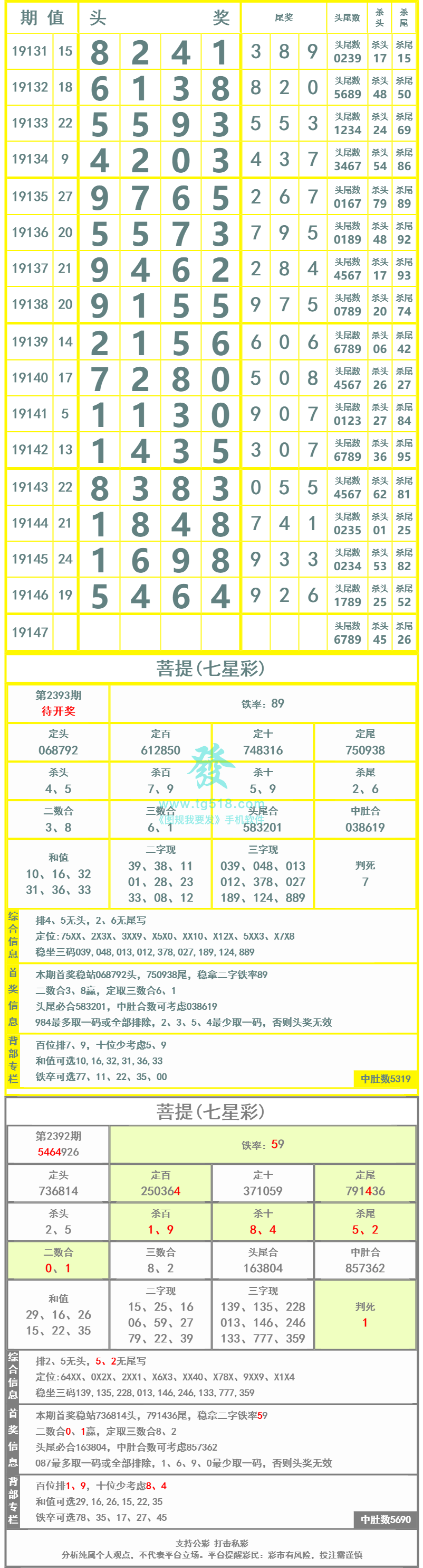 长条图片