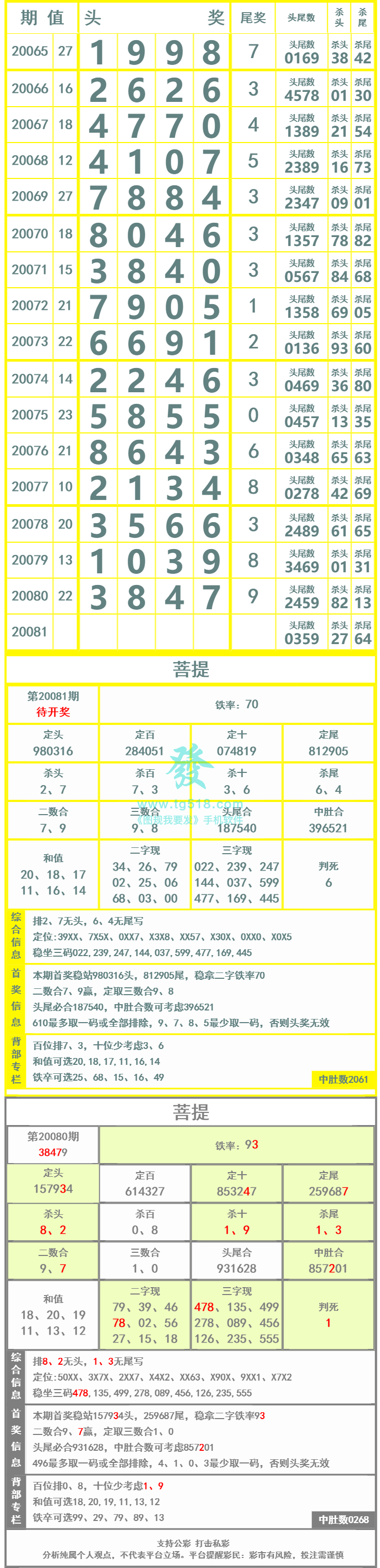 长条图片