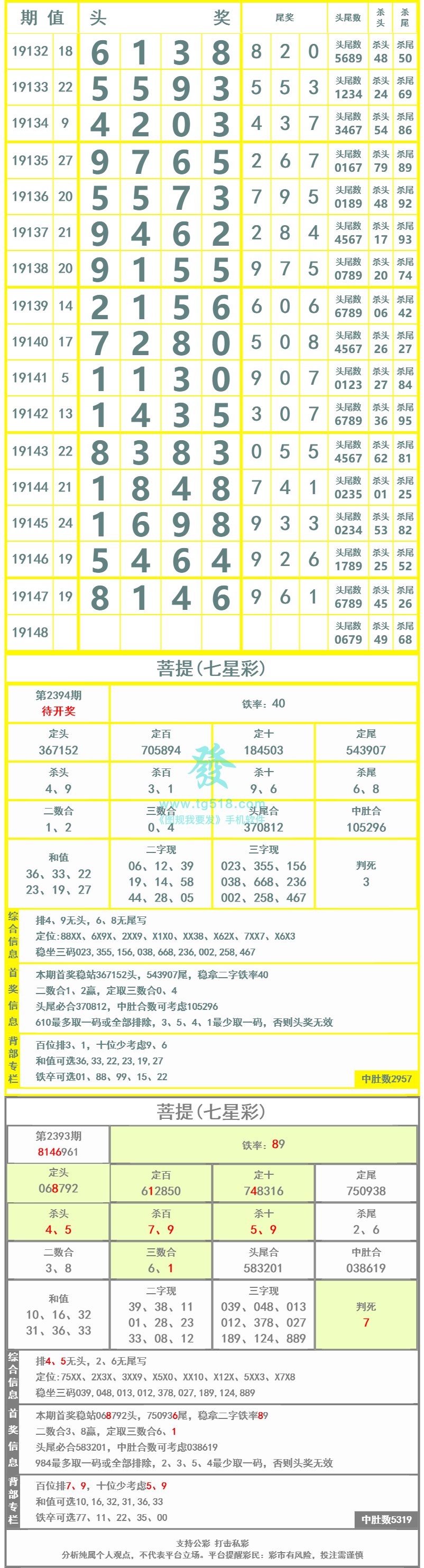 长条图片