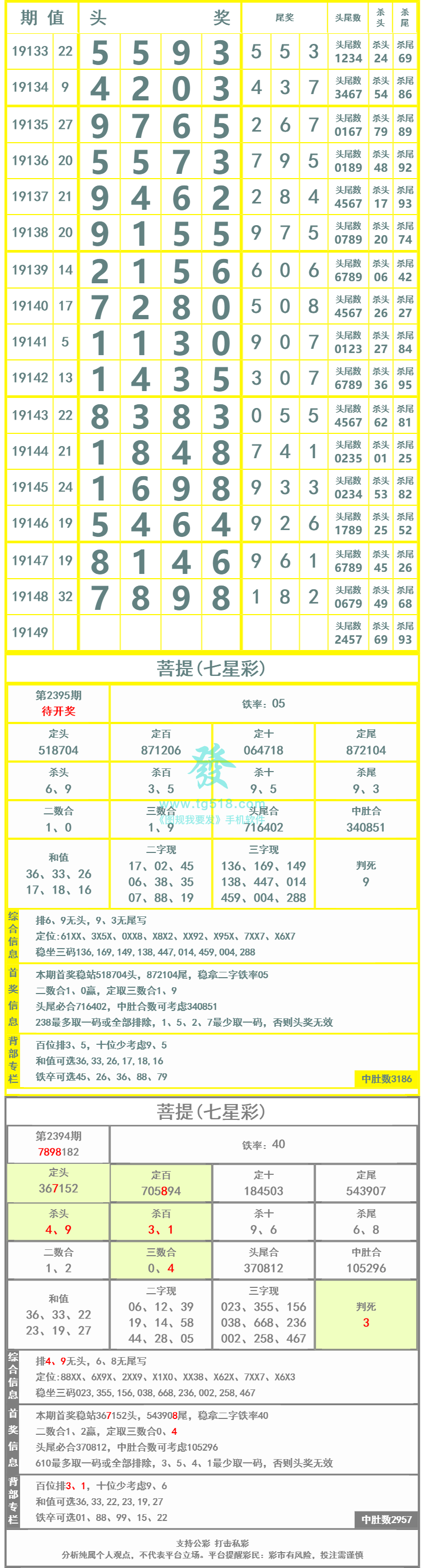 长条图片