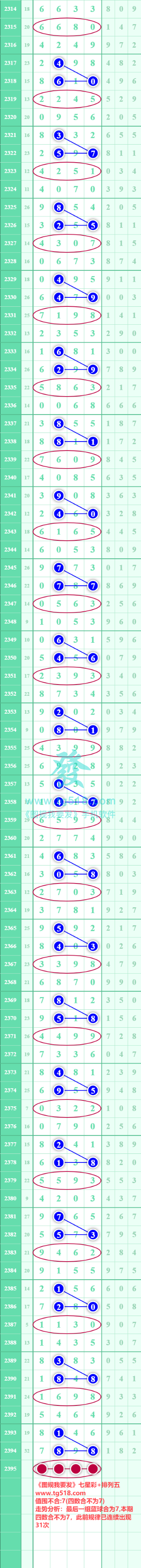 规律图片