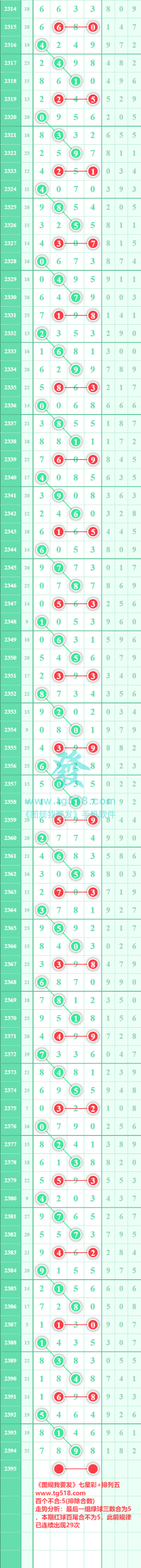 规律图片