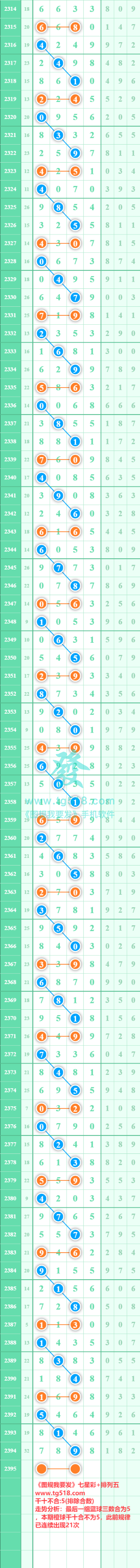 规律图片