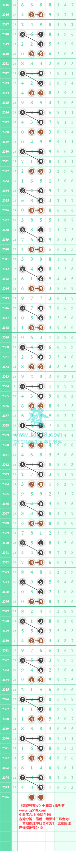 规律图片