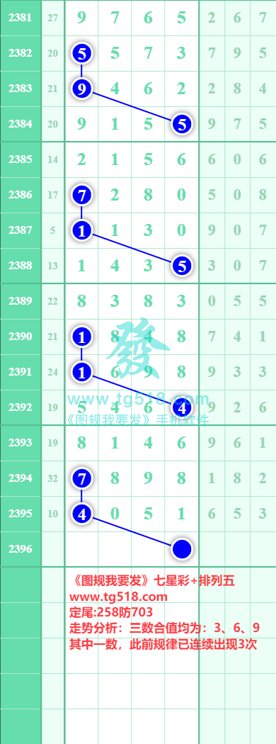 规律图片