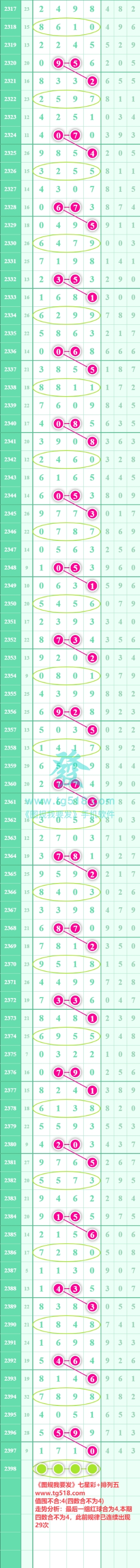 规律图片