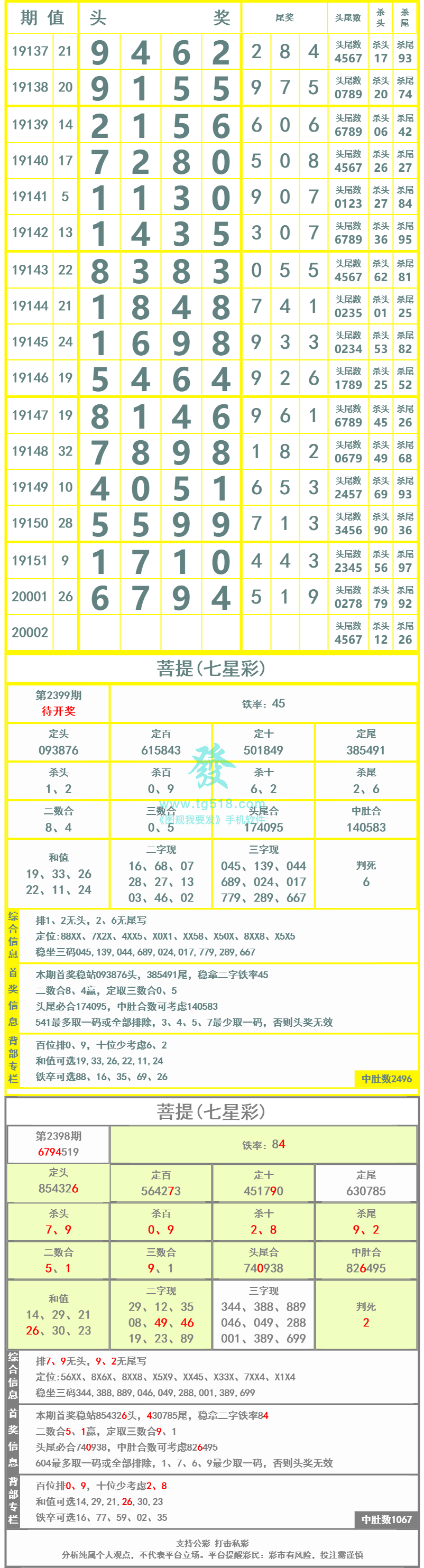 长条图片