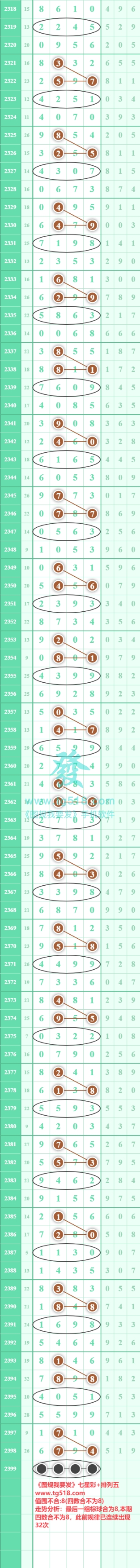 规律图片