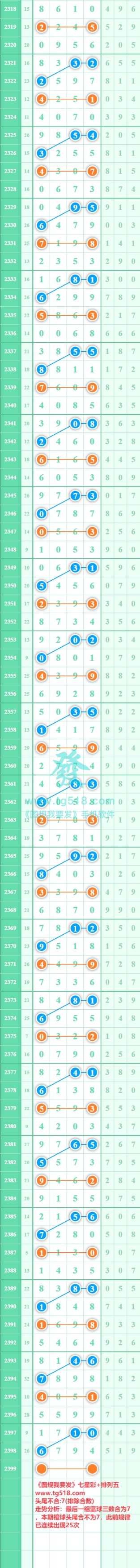 规律图片