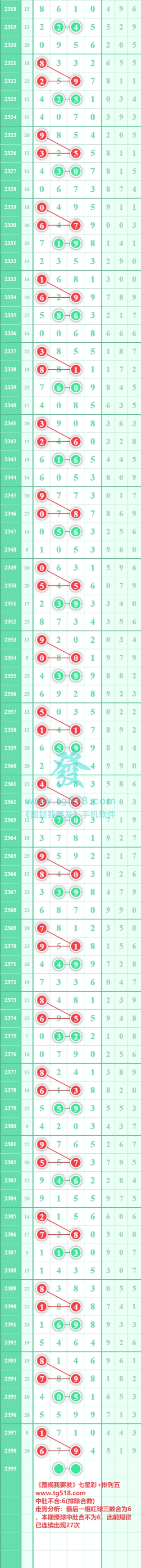 规律图片