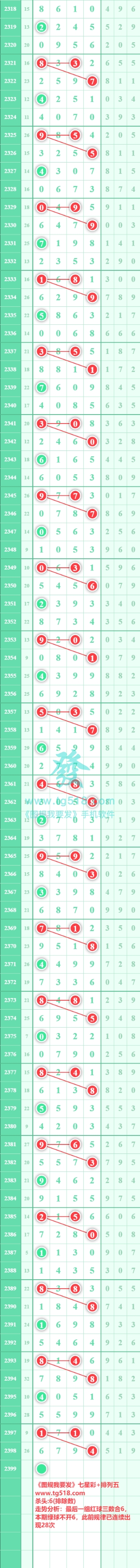 规律图片