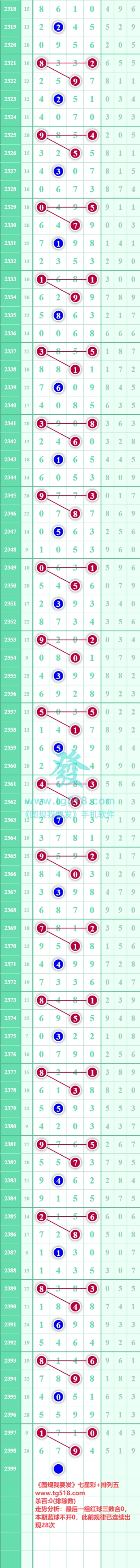 规律图片